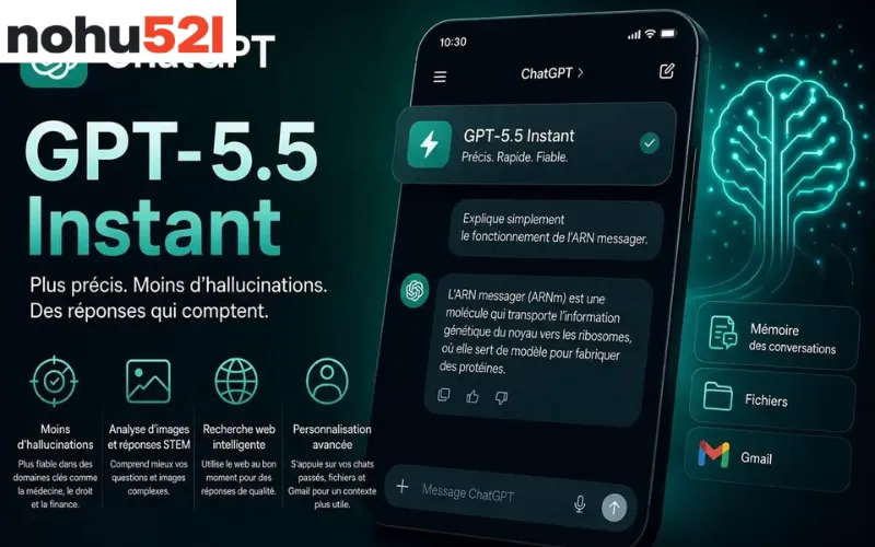 Chatgpt AI Mới Nhất 2026: GPT-5.5 Mở Ra Thế Hệ Trợ Lý AI Thông Minh Hơn GPT-5.5 Thinking dành cho tác vụ chuyên sâu